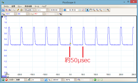 TOMIX N-1000-CL ��������������